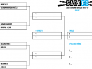 Liga "Dvojice 2016/17" playoff